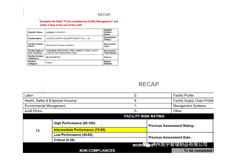快訊：熱烈祝賀瀘州觀宇玻璃制品有限公司順利通過UL COSTCO驗廠！